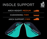10 Seconds ® 3/4 Arch Stability Performance Insoles