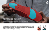 10 Seconds ® Pressure Relief Insoles | Neutral