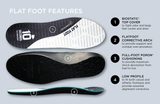 10 Seconds® Flat Foot® Supportive Insoles