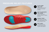 10 Seconds ® Pressure Relief Insoles | Neutral