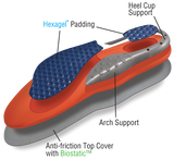 10 Seconds® Classics Hexagel™ Performance Insoles - NOS