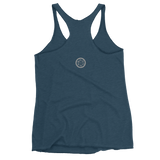 Topographa™ | BlockMap | Women's Racerback Tank