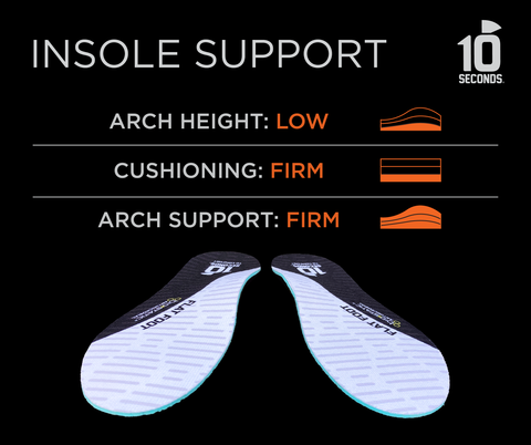 10 Seconds Flat Foot Supportive Insoles HickoryBrands