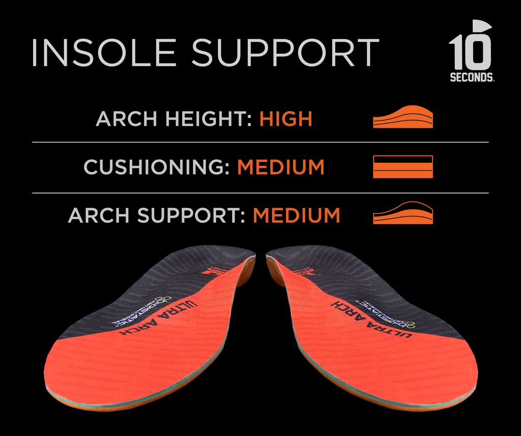 10 Seconds ® Ultra Arch Support Insoles HickoryBrands
