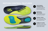 10 Seconds ® Motion Control Performance Insoles