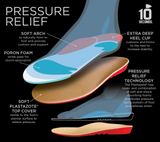 10 Seconds ® Pressure Relief Insoles | Neutral